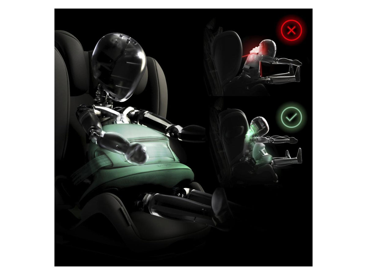 Siège auto CBX Pallas B I-Size