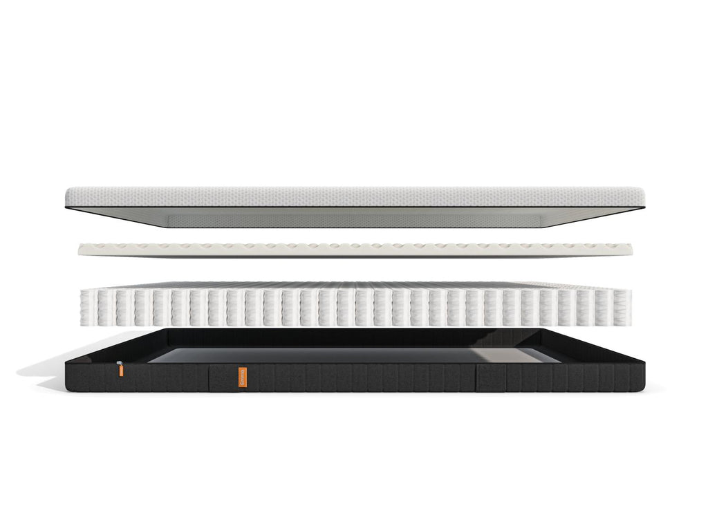 Emma Express matelas à ressorts ensachés, H2
