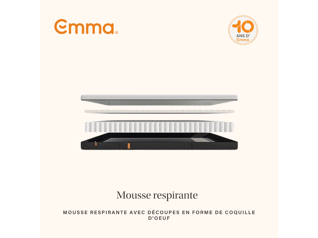 Emma Express matelas à ressorts ensachés, H2