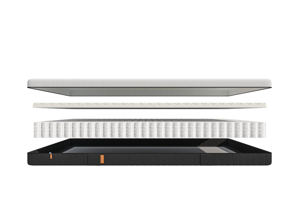 Emma Express matelas à ressorts ensachés, H2