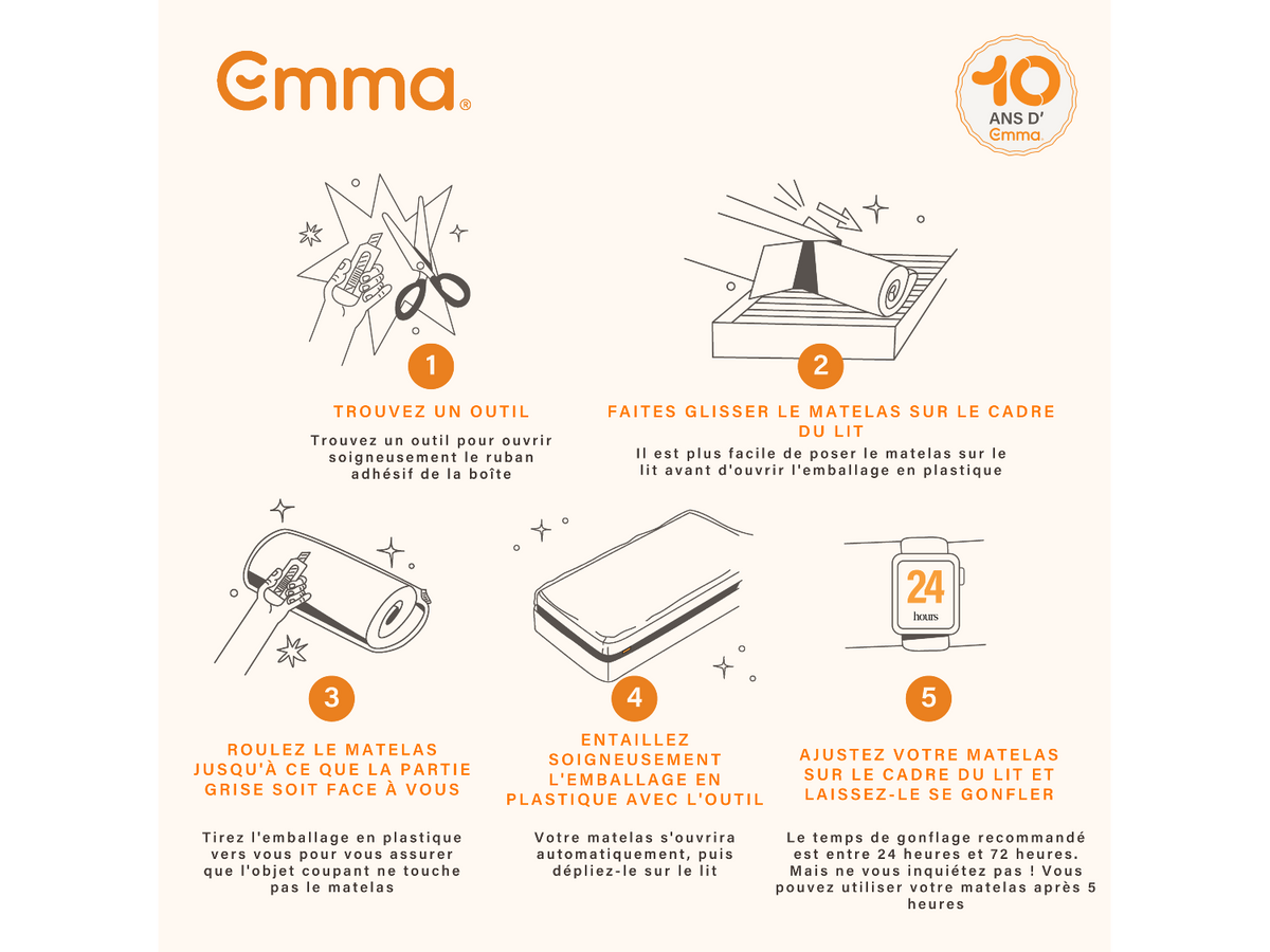 Emma One matelas en mousse froide