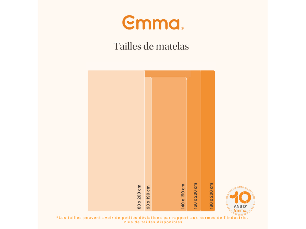 Emma One matelas en mousse froide