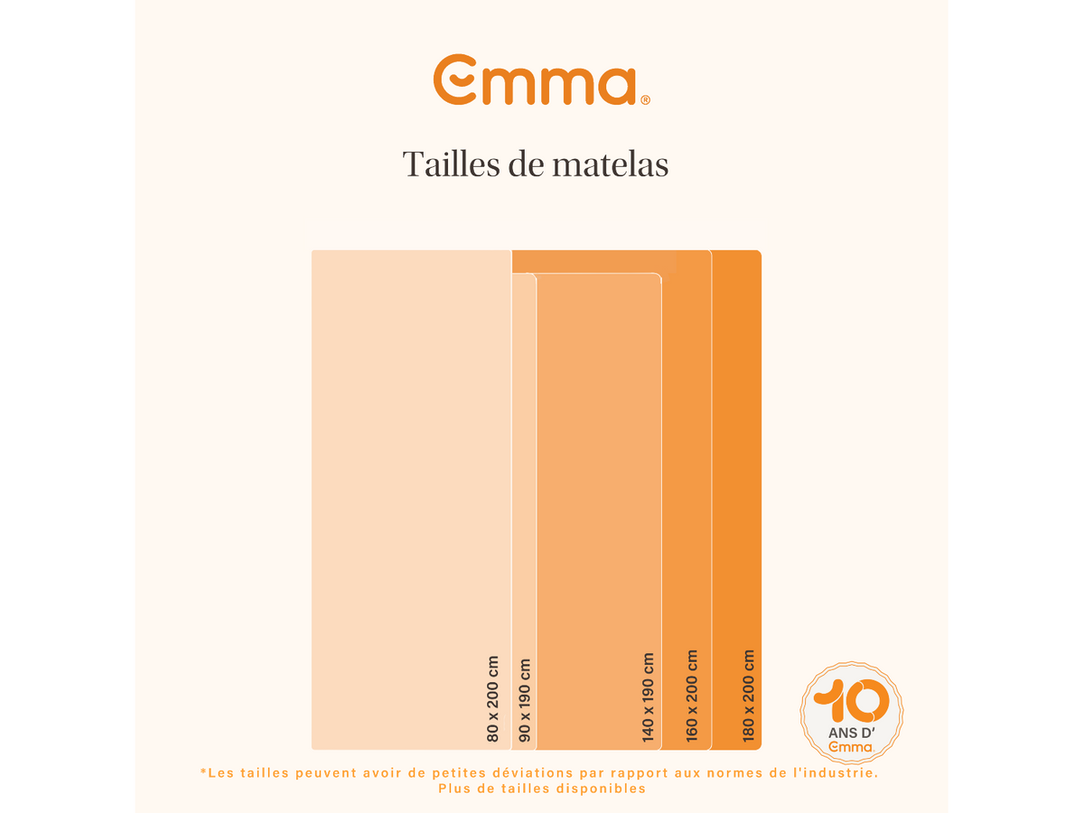 Emma One matelas en mousse froide