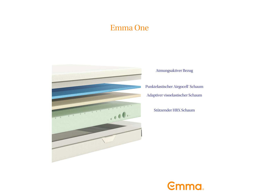 Emma One matelas en mousse froide