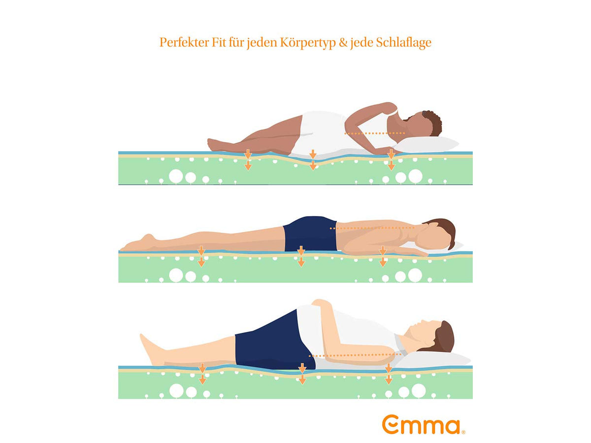 Emma One matelas en mousse froide