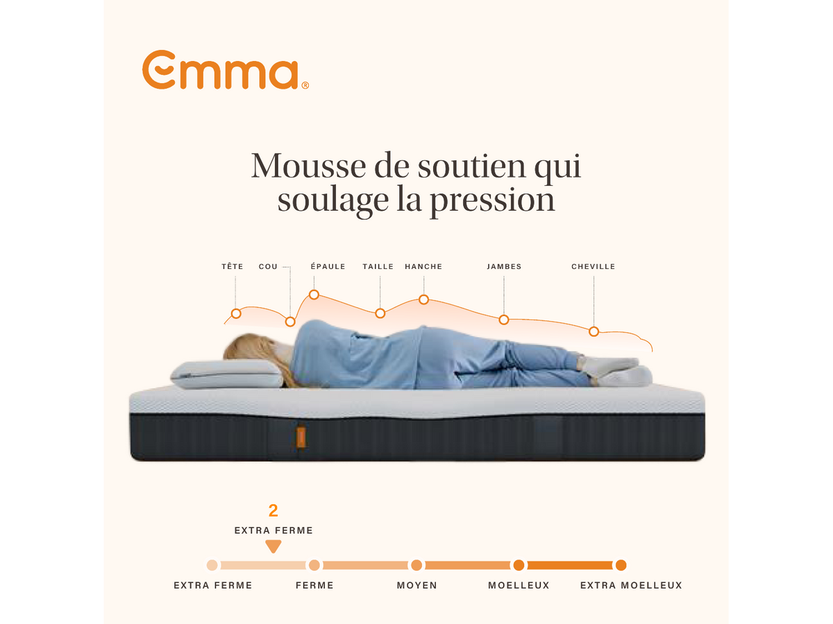 Emma One matelas en mousse froide