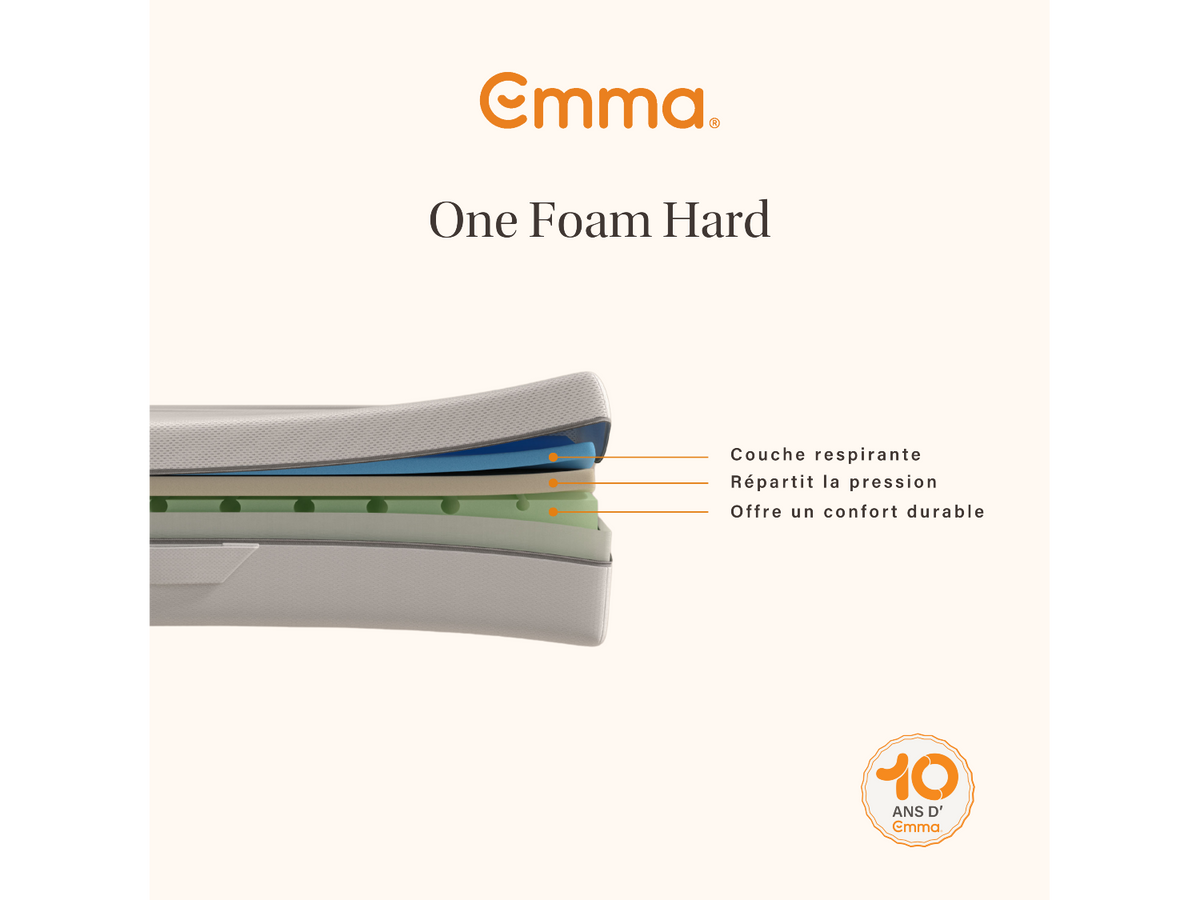 Emma One matelas en mousse froide