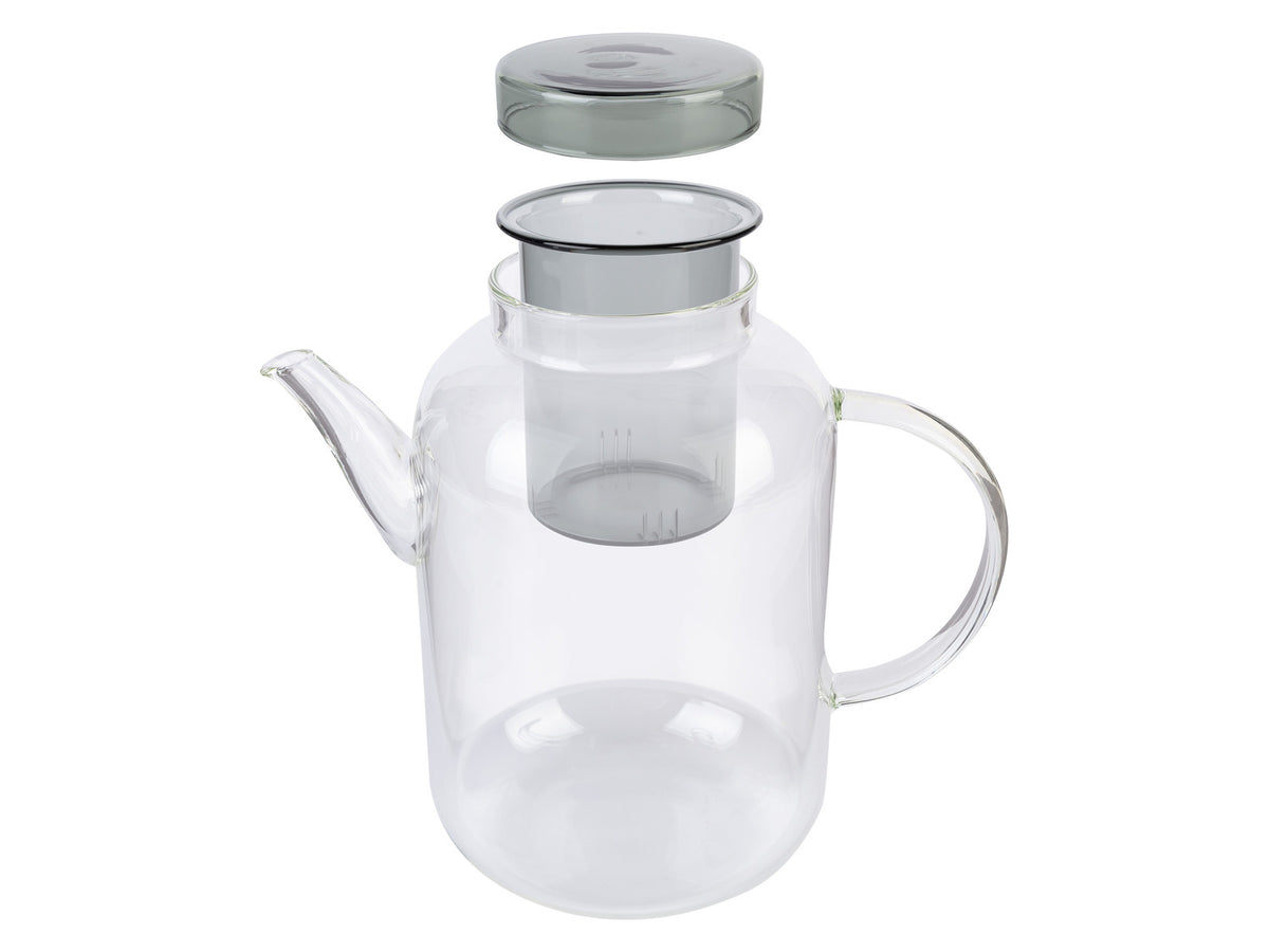 Verres ou théières