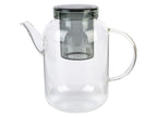 Verres ou théières