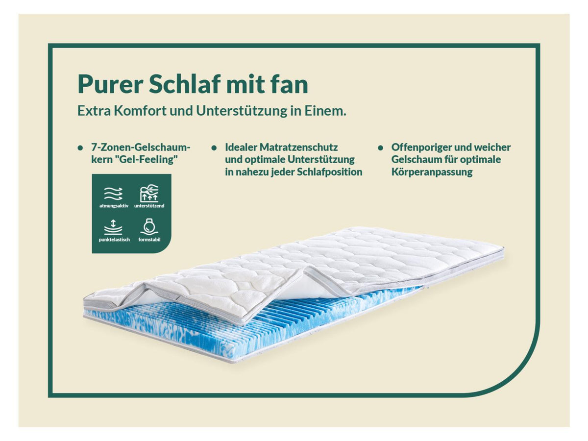 Surmatelas Gel-Feeling