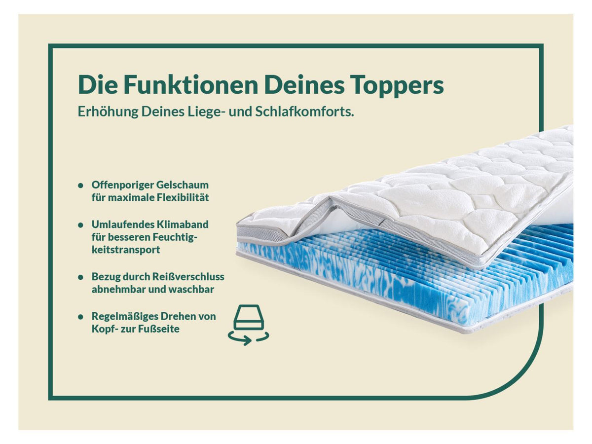 Surmatelas Gel-Feeling
