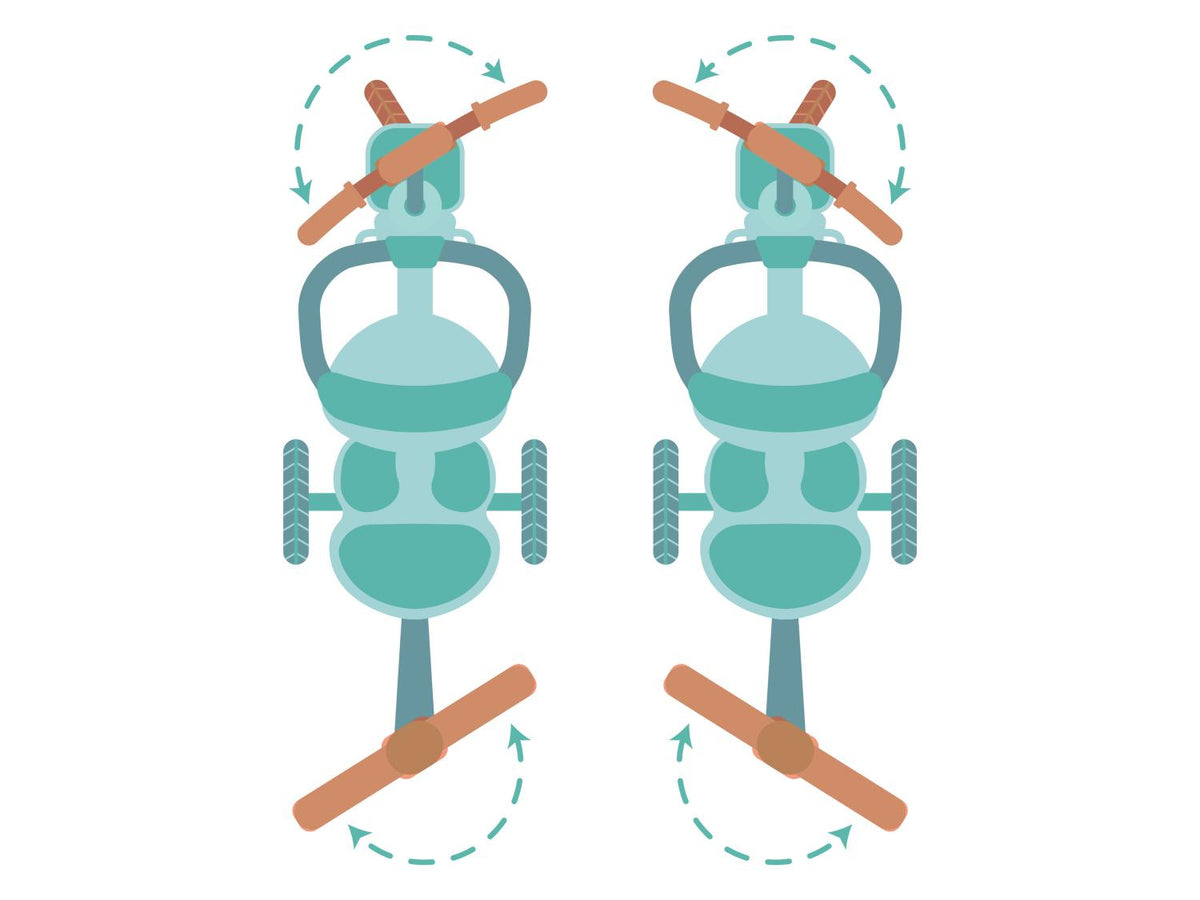 Tricycle »Niki 360«