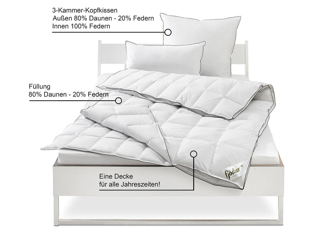 Couette 4 saisons
