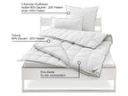 Couette 4 saisons