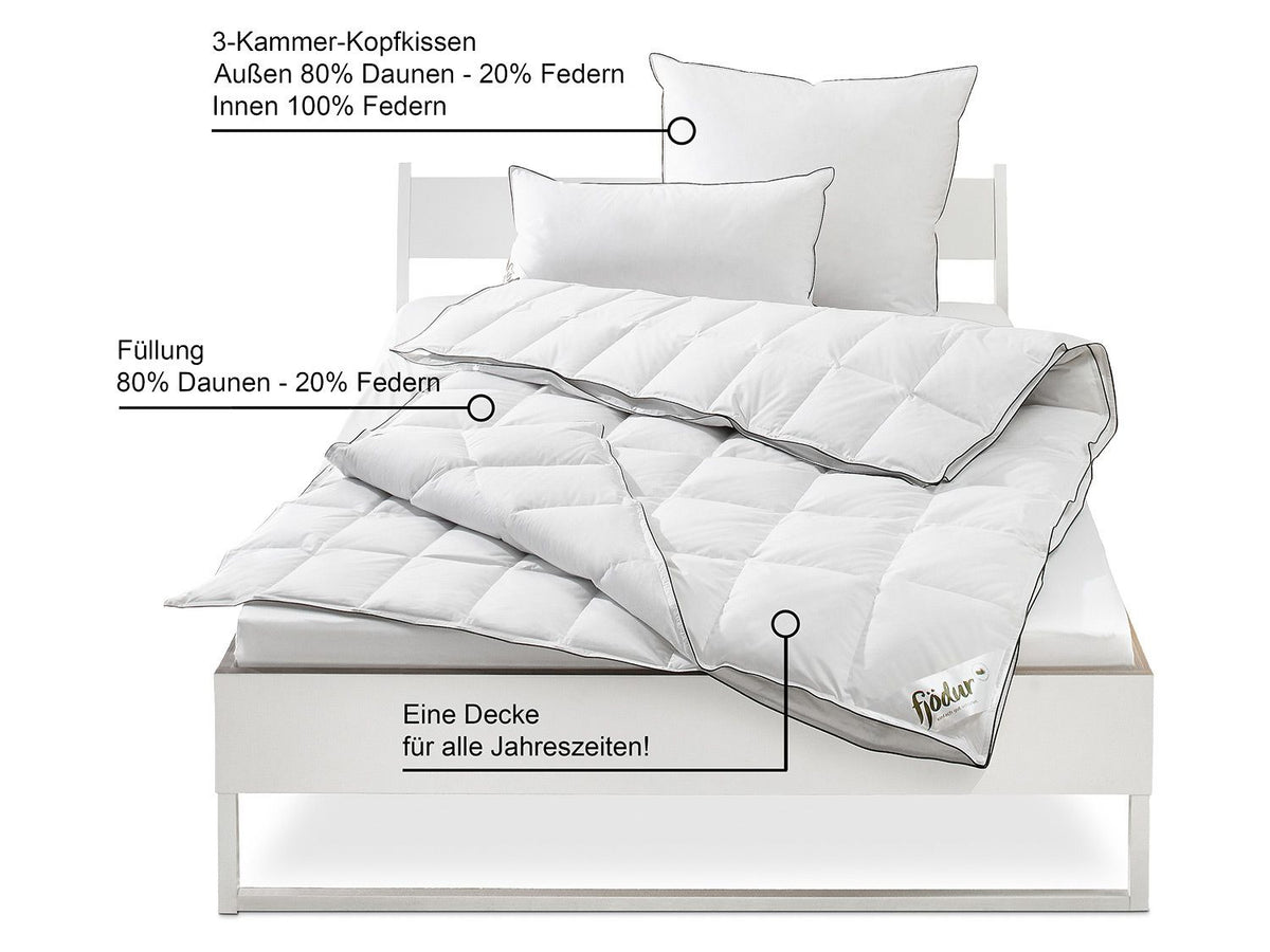 Couette 4 saisons