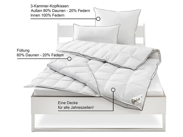 Couette 4 saisons