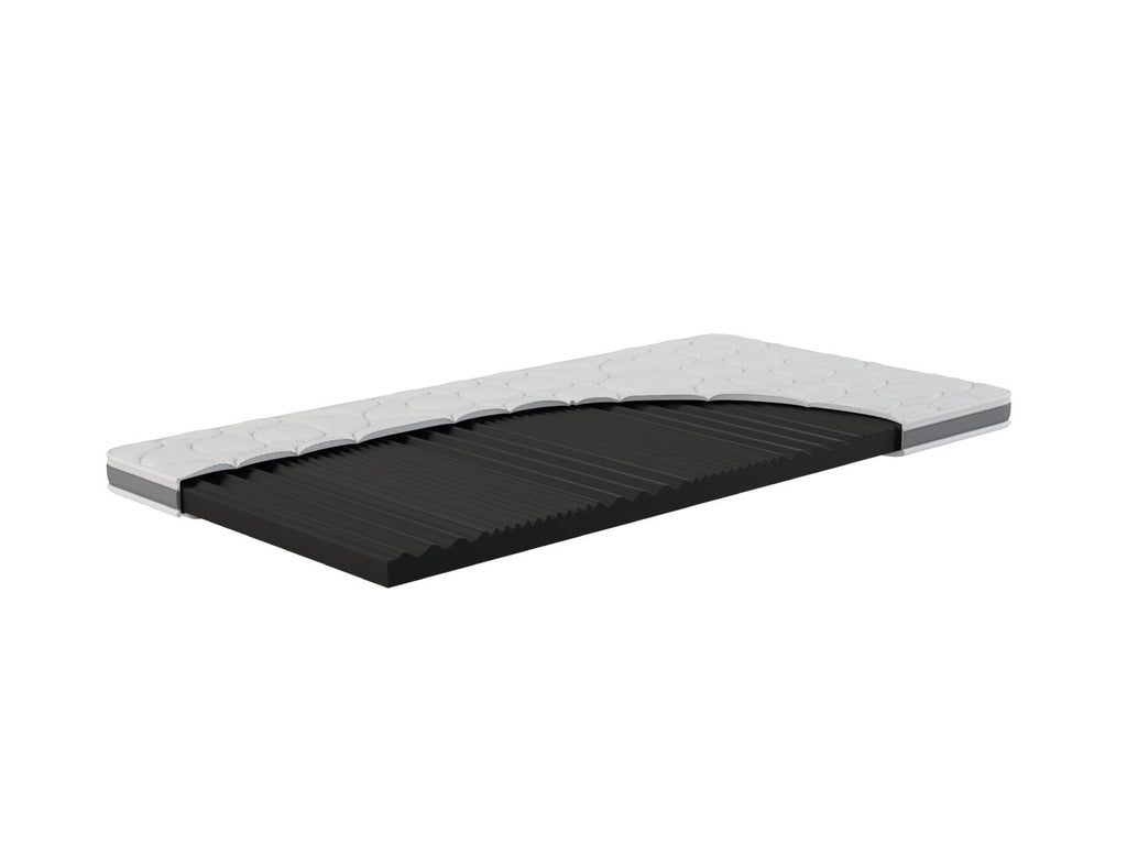 Surmatelas Dynamic Soft Comfort
