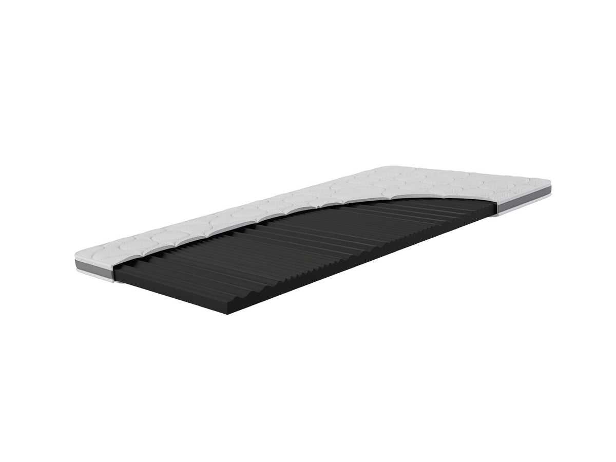 Surmatelas Dynamic Soft Comfort