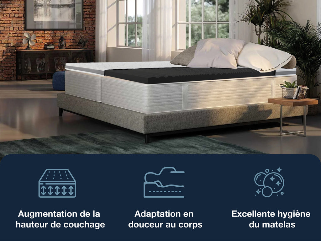 Surmatelas Dynamic Soft Comfort