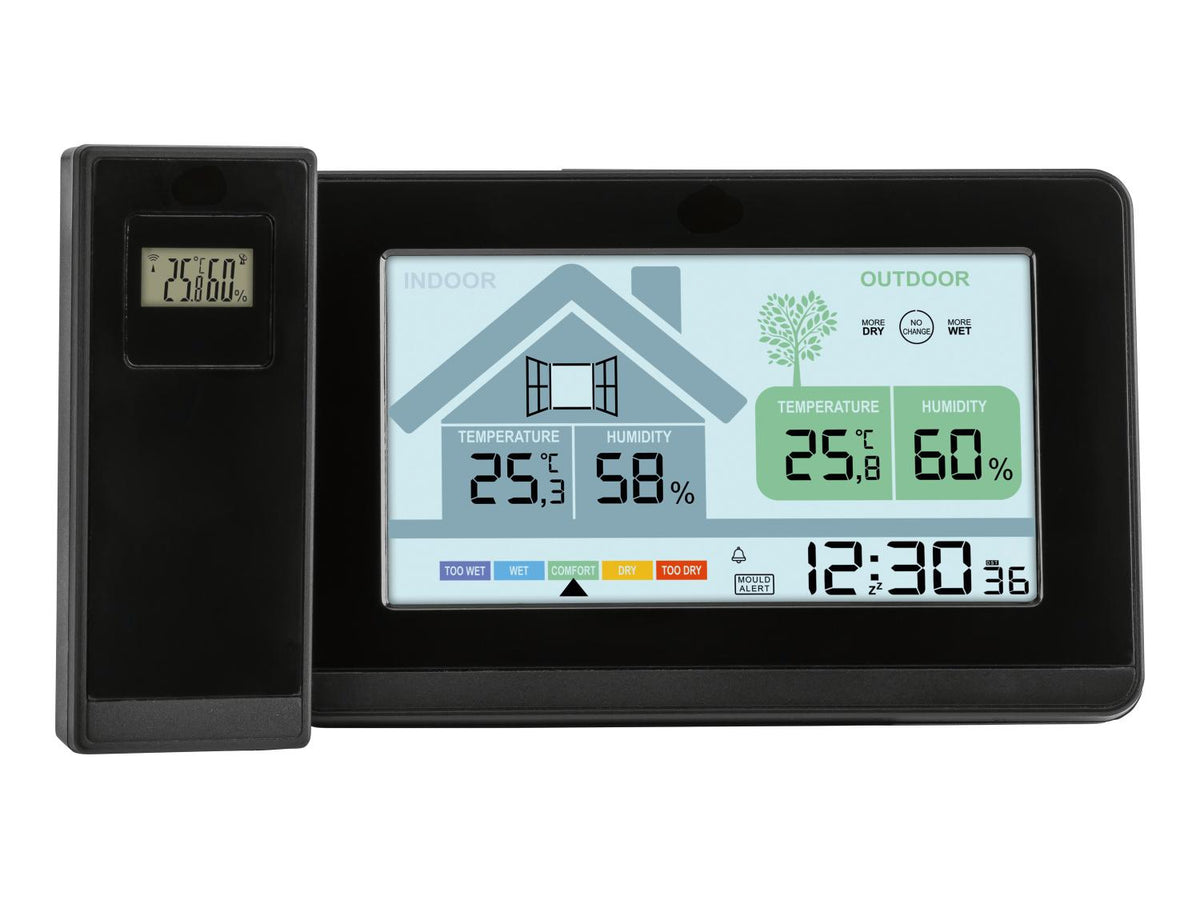 Station météo avec indicateur d’aération