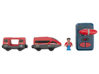 Train de passagers / Locomotive de transport / Tramway