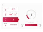 Monsieur Cuisine Smart Blanc