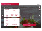 Monsieur Cuisine Smart Blanc