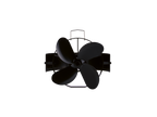 Ventilateur de poêle