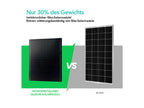 Kit solaire pour balcon EcoFlow STREAM